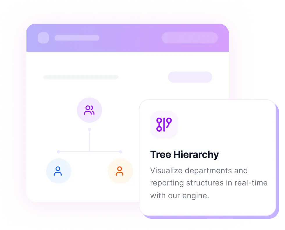 Organization chart visualization
